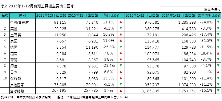 波肖门尾官网