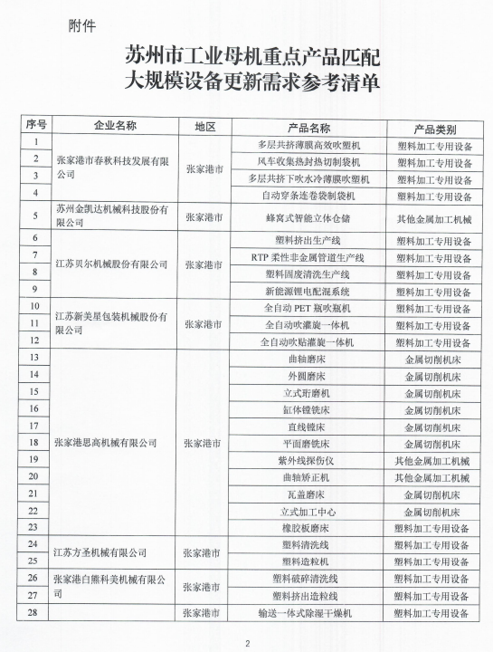 波肖门尾官网